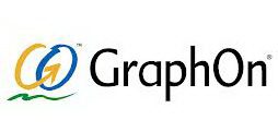 software go global graphon