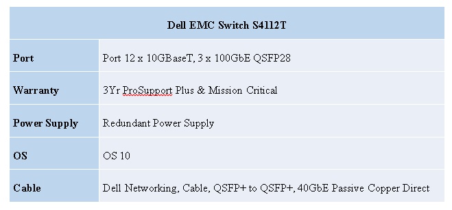 jual Dell EMC Switch S4112T